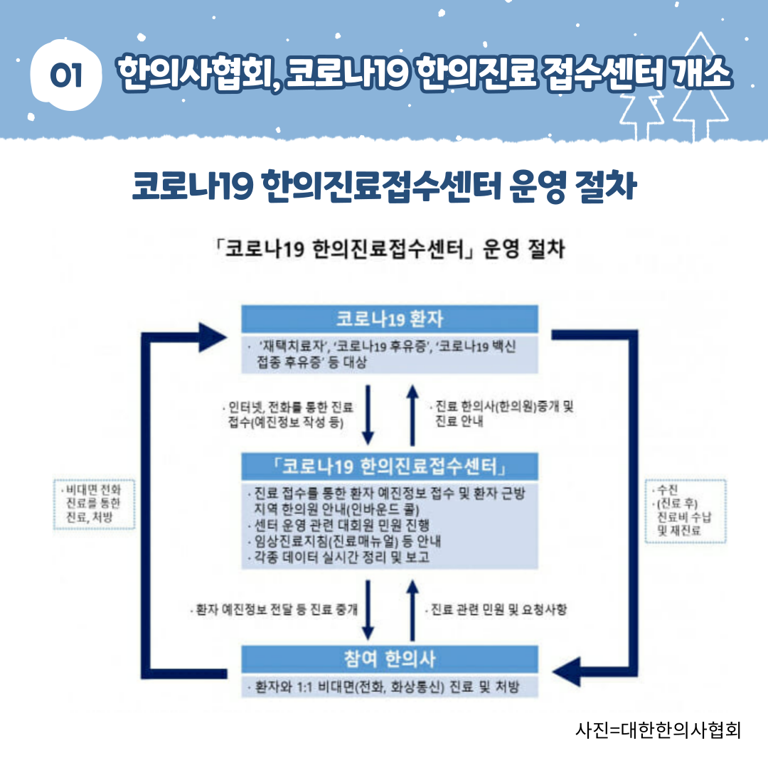 KakaoTalk_20220108_134859030_02.png